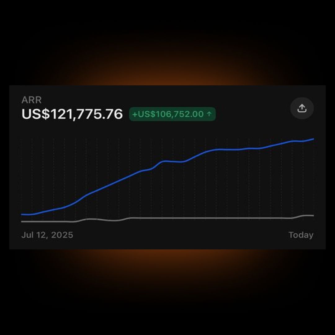 نتائج الطلاب